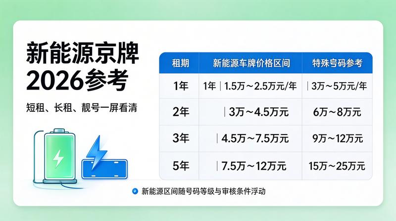 团队交流